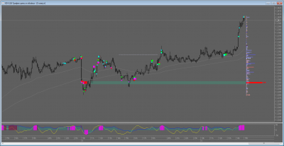  ED-3.18  POC