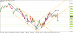 NZDUSD_26.09.png