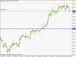 usdchfh4 21.08.08.gif