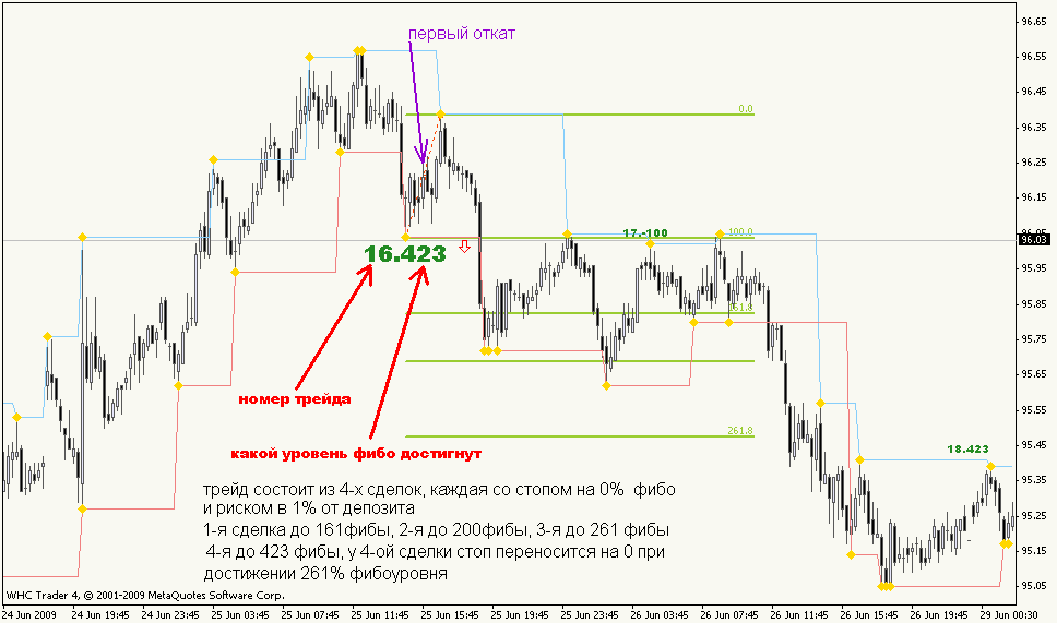 коммент к шаблону.gif