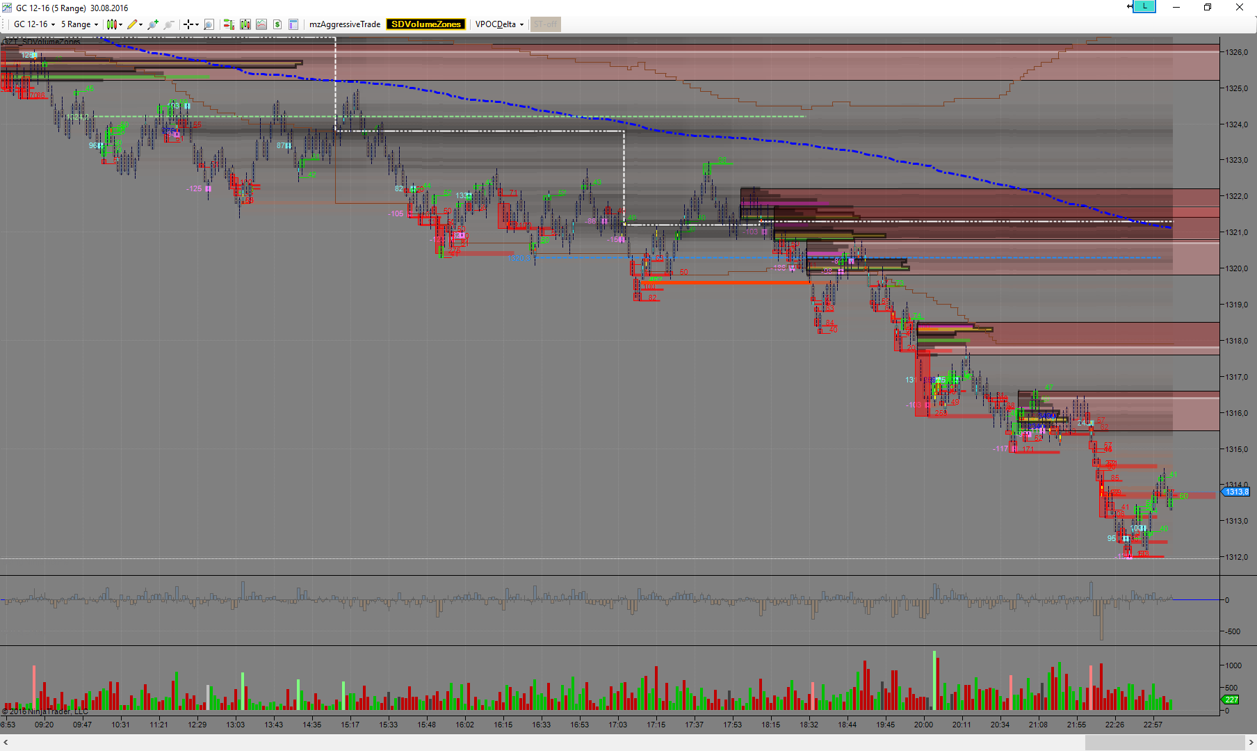 2016_08_30 GC 12-16 (5 Range) (3).png