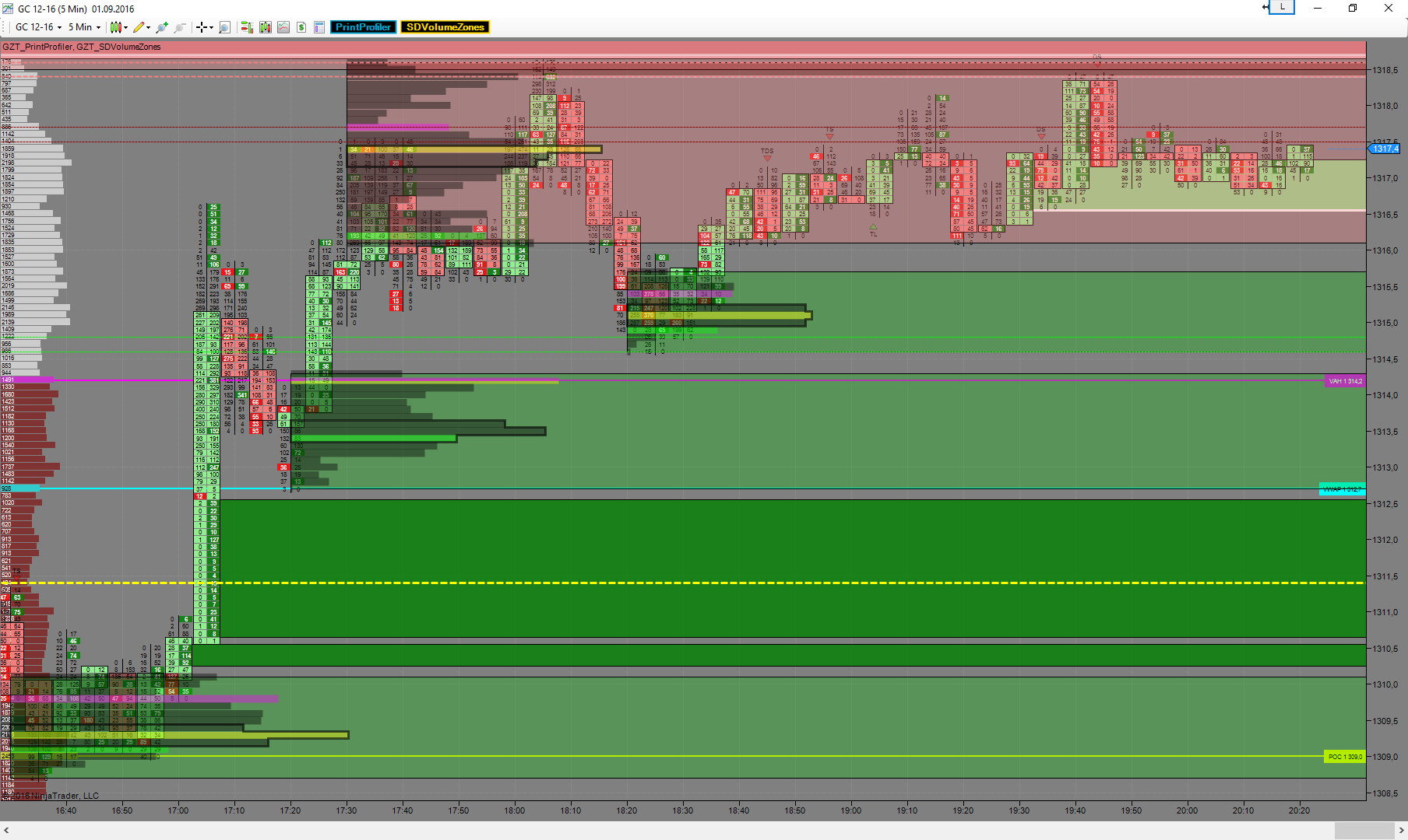 2016_09_01 GC 12-16 (5 Min_1) (2).png