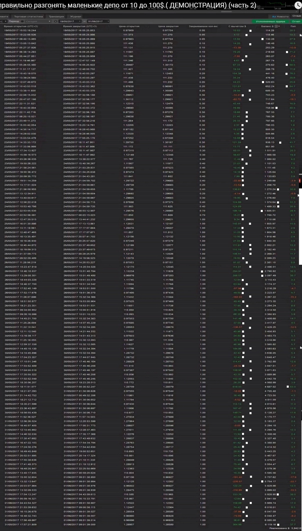 0 стейт разгон(распил по выхлопу).jpg