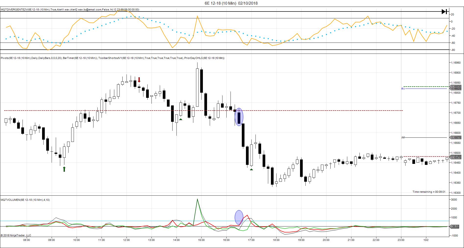 6E 12-18 (10 Min) 02_10_2018.jpg